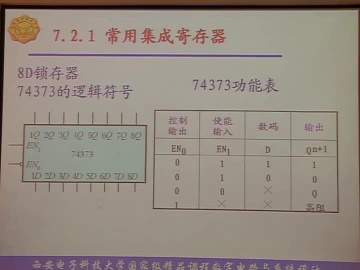 電路：第七章常用集成時(shí)序邏輯器件MSI移位寄存器的(1)(2)#電路知識(shí) 