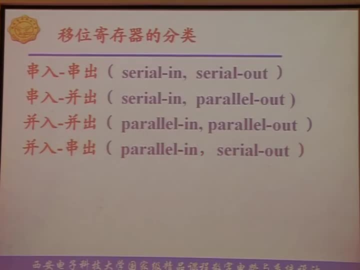 電路：第七章常用集成時(shí)序邏輯器件MSI移位寄存器的(1)(3)#電路知識(shí) 