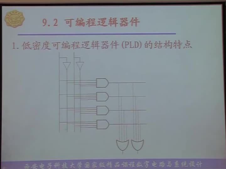 電路：第九章存儲器和可編程邏輯器件高密度可編程邏輯(1)(3)#電路知識 