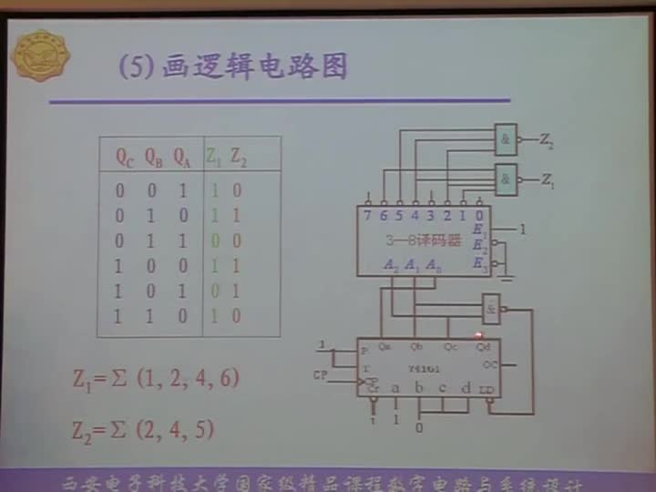 電路：第七章常用集成時序邏輯器件序列碼檢測器和發生(2)#電路知識 
