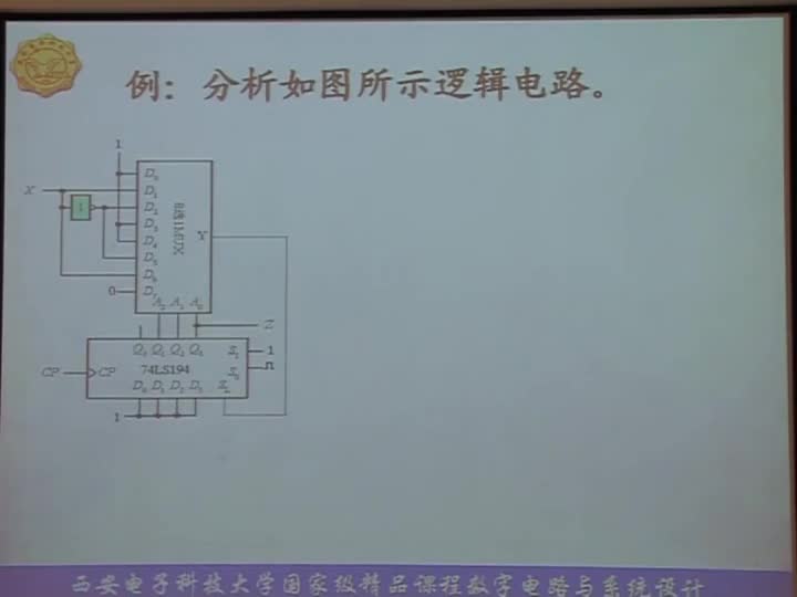 電路：第七章常用集成時(shí)序邏輯器件序列碼檢測、MSI(3)#電路知識 