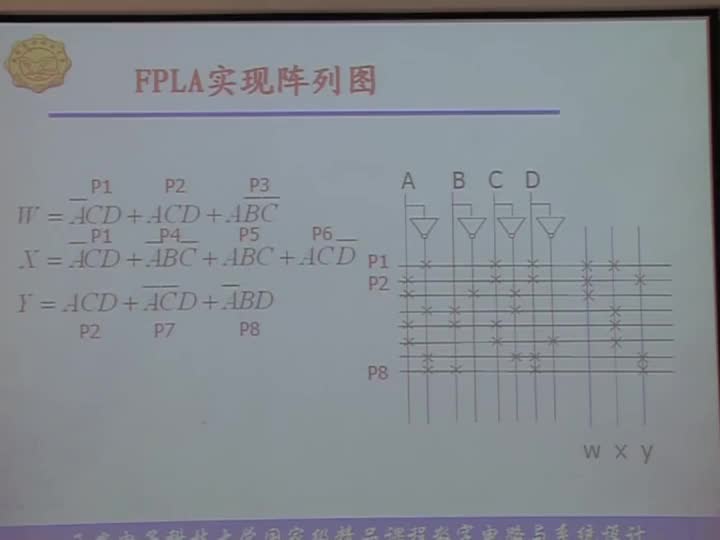 電路：第九章存儲器和可編程邏輯器件高密度可編程邏輯(3)(1)#電路知識 