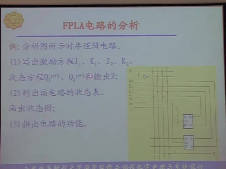 電路：第九章存儲器和可編程邏輯器件高密度可編程邏輯(3)(2)#電路知識 