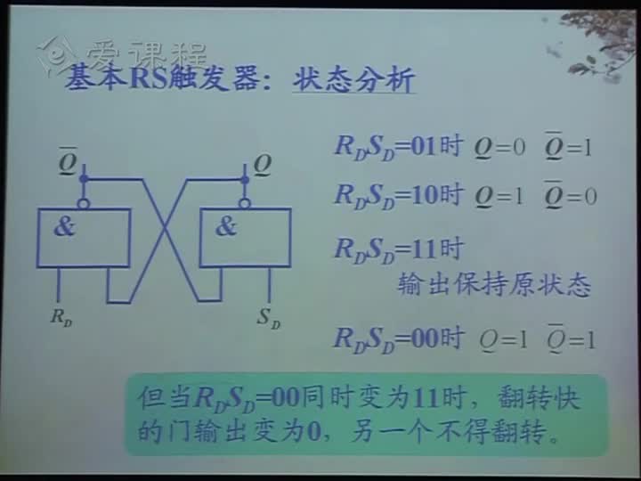電路：第五章基本RS觸發(fā)器(2)#電路知識 