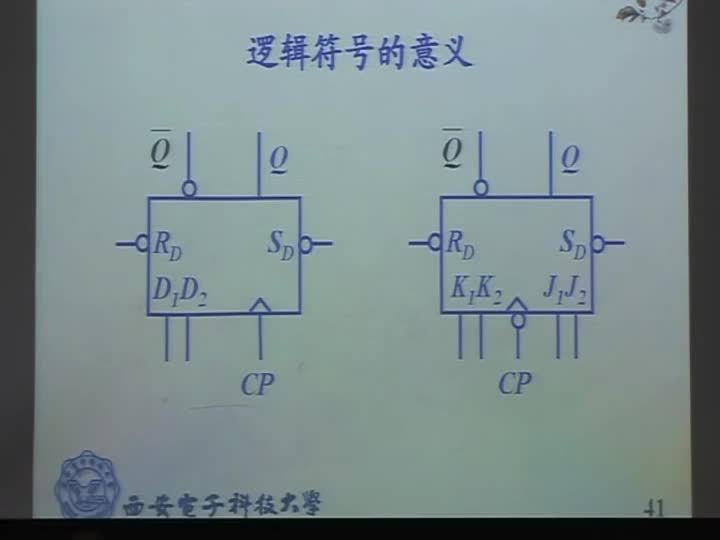 電路：第五章常用集成觸發器的邏輯符號及時序圖的畫法(2)(3)#電路知識 