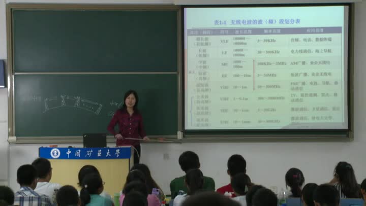 電路：緒論（二）(1)(2)#電路知識 