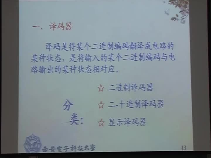 電路：第四章MSI組合邏輯部件（譯碼器、）的邏輯功能(1)(3)#電路知識(shí) 