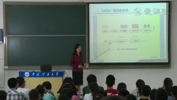 電路：緒論（一）(2)(3)#電路知識 