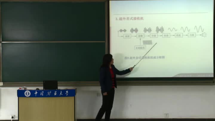電路：調幅通信系統軟件仿真專題(1)(3)#電路知識 