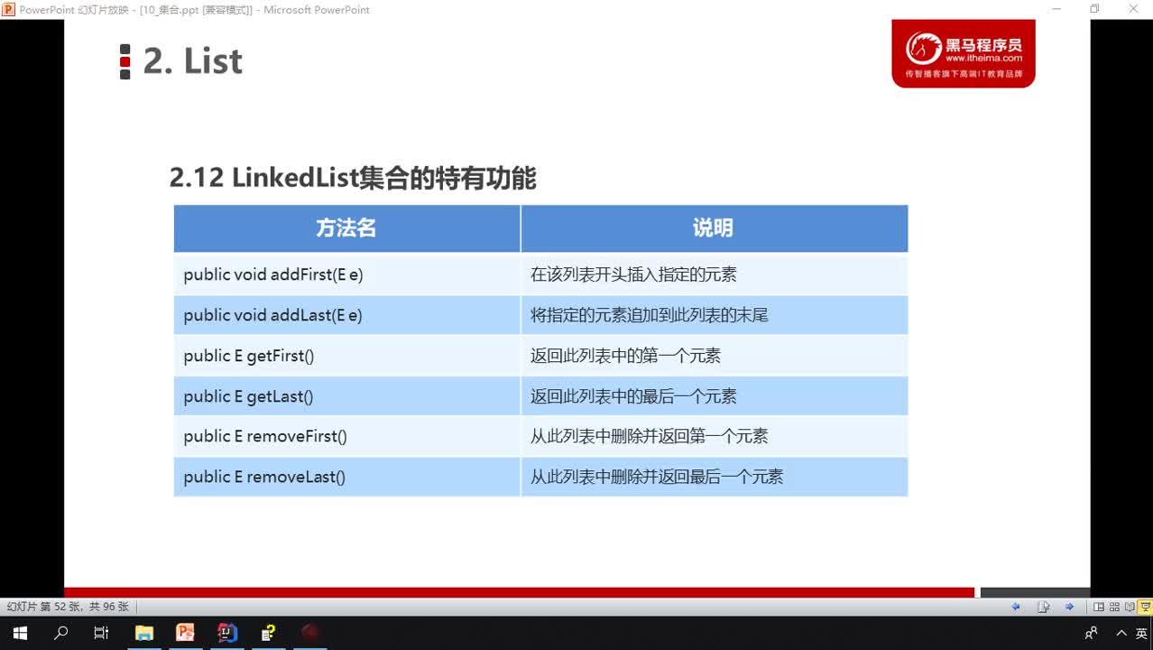 Java基礎(chǔ)教程Java入門(mén)到精通day14_089_LinkedList集合的特有功能