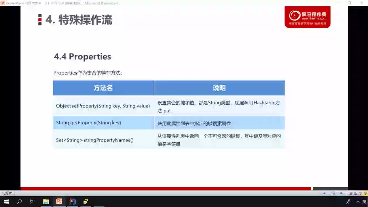 Java入門到精通day19_14_Properties作為Map集合的特有方法
