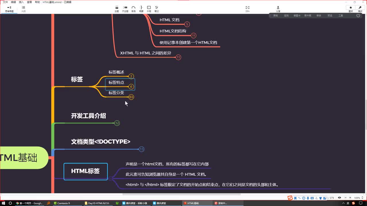 HTML+CSS前端基礎(chǔ)05-第1個(gè)html文件