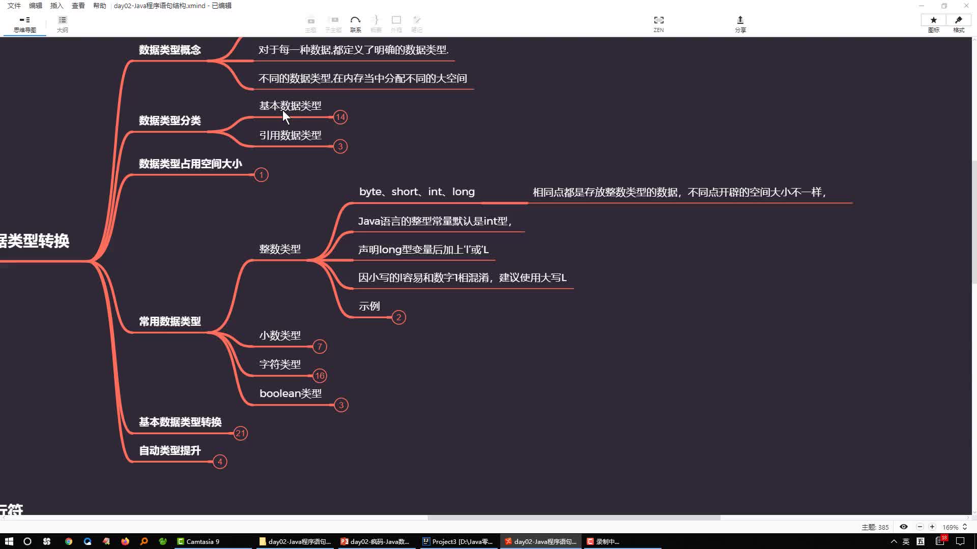 Java基礎語言編程31-整數(shù)與浮點數(shù)#硬聲創(chuàng)作季 