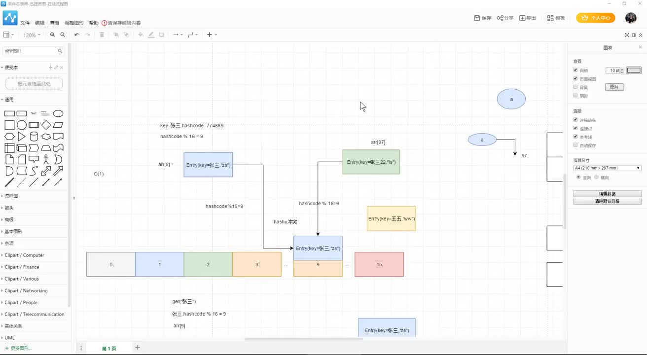 Hashmap实现原理08-HashMap中数组加链表数据结构分析#硬声创作季 