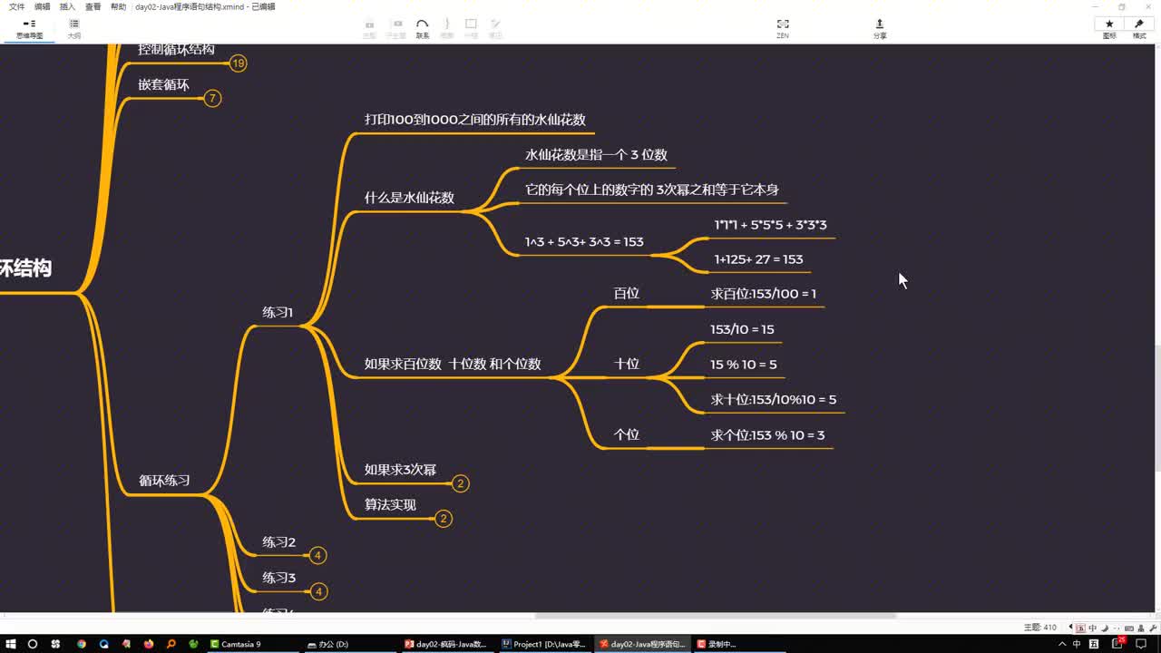 Java面試指南17-下-水仙花數算法代碼實現#硬聲創作季 