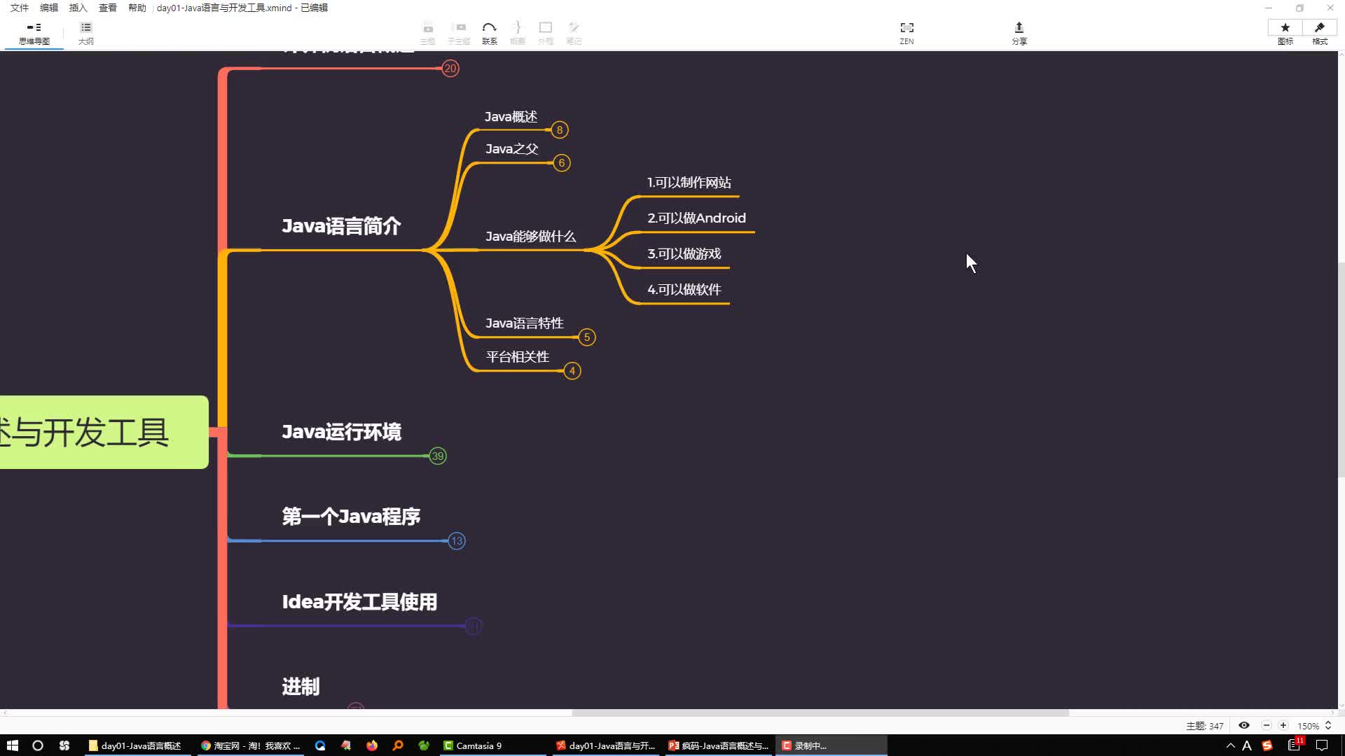 03-零基礎學Java編程-Java語言的特性#硬聲創作季 