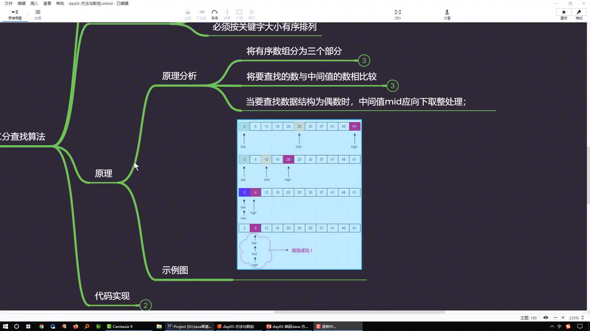 Java基礎語言編程學習89-二分查找算法實現與源碼分析#硬聲創作季 