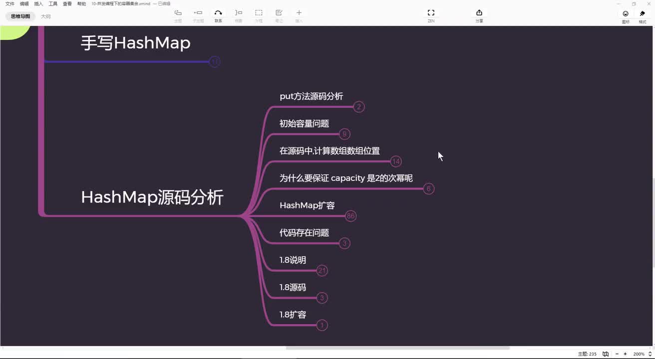 HashMap源码分析16-加载因子与扩容域值#硬声创作季 