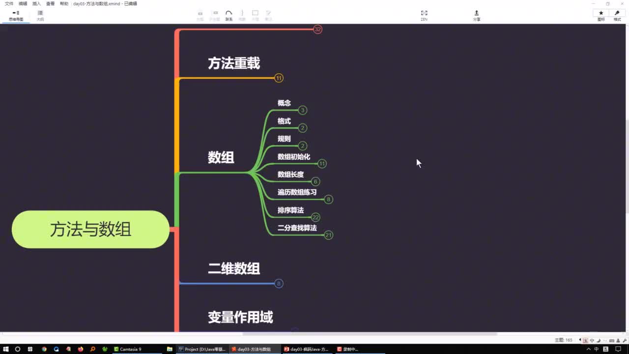 Java編程語言基礎學習91-什么是二維數組#硬聲創作季 