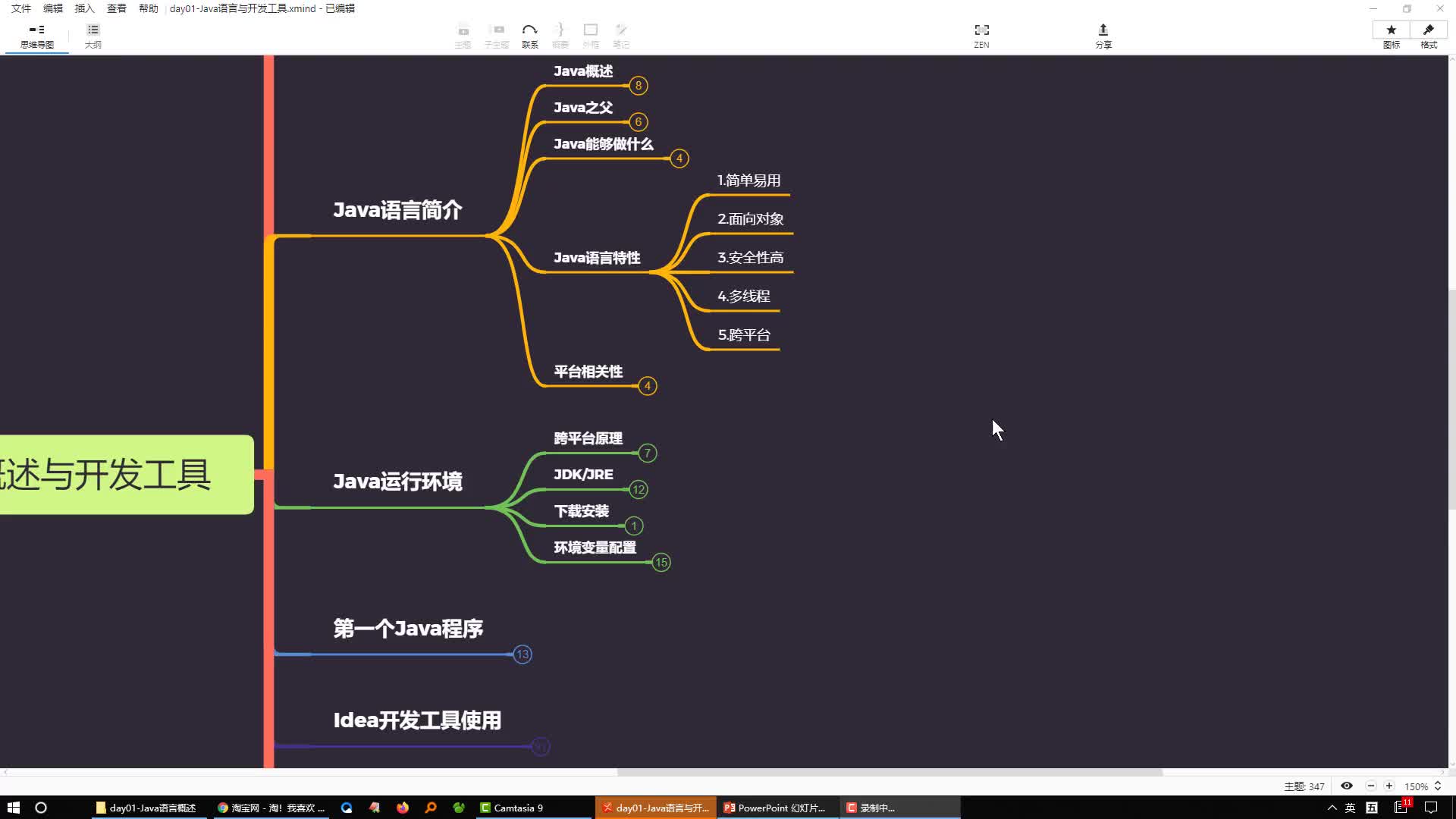 04-零基礎學Java編程-Java跨平臺原理#硬聲創作季 