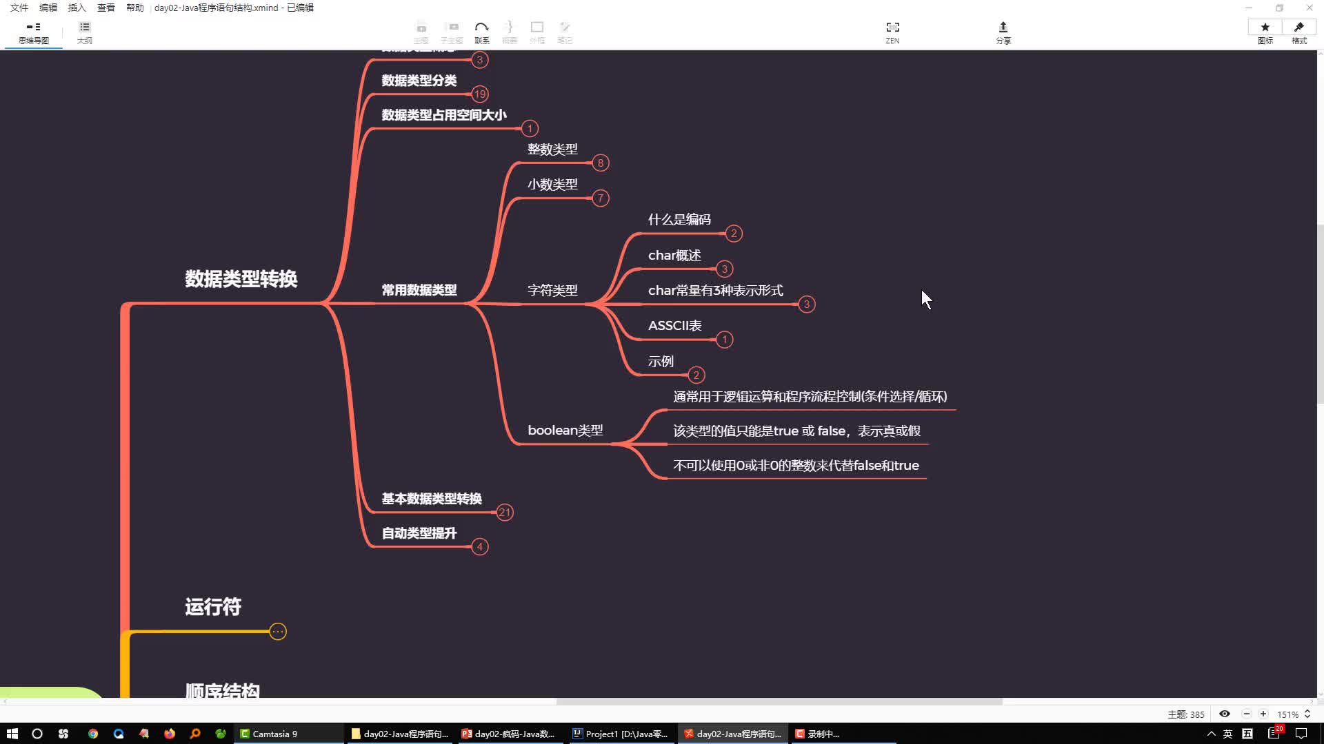 Java基礎語言編程學習33-boolean布爾類型#硬聲創(chuàng)作季 