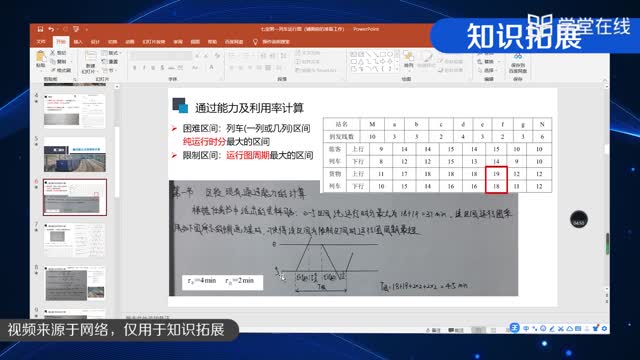 [2.1.1]--列车运行图_clip002