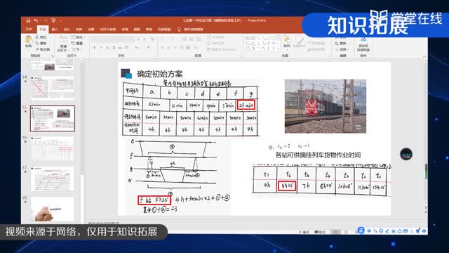 [2.1.1]--列车运行图_clip005