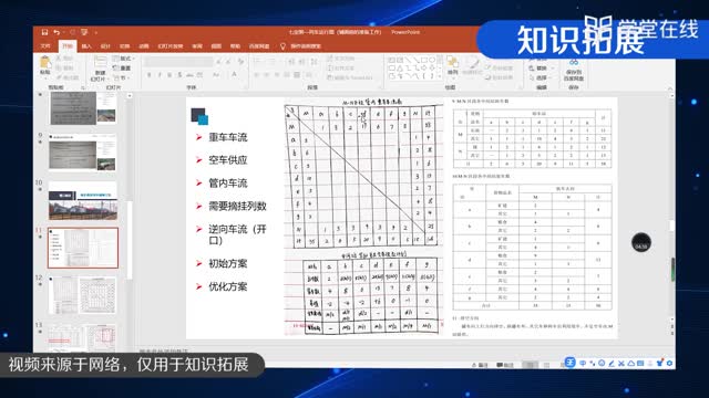 [2.1.1]--列车运行图_clip004