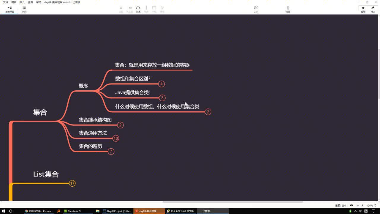 Java語言核心基礎語法224-Collection集合繼承結構圖