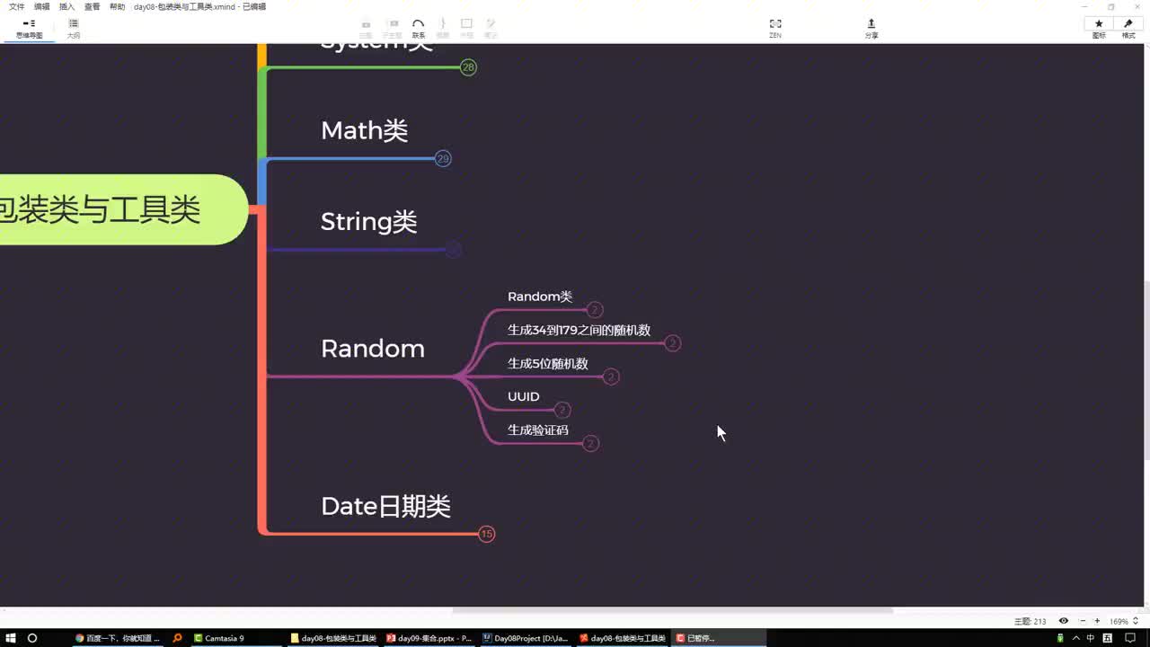 Java語言核心基礎語法219-UUID生成隨機唯一標識符