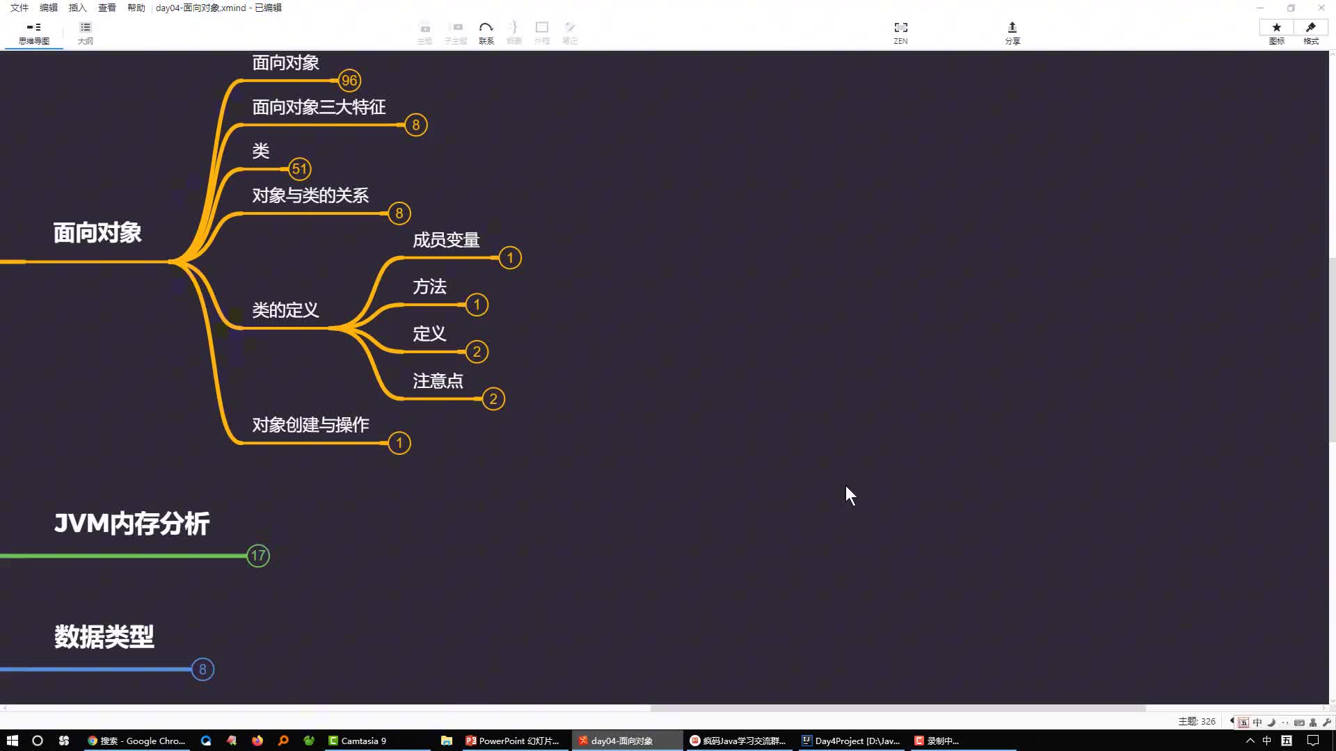 Java語言基礎核心編程104-類的實例化