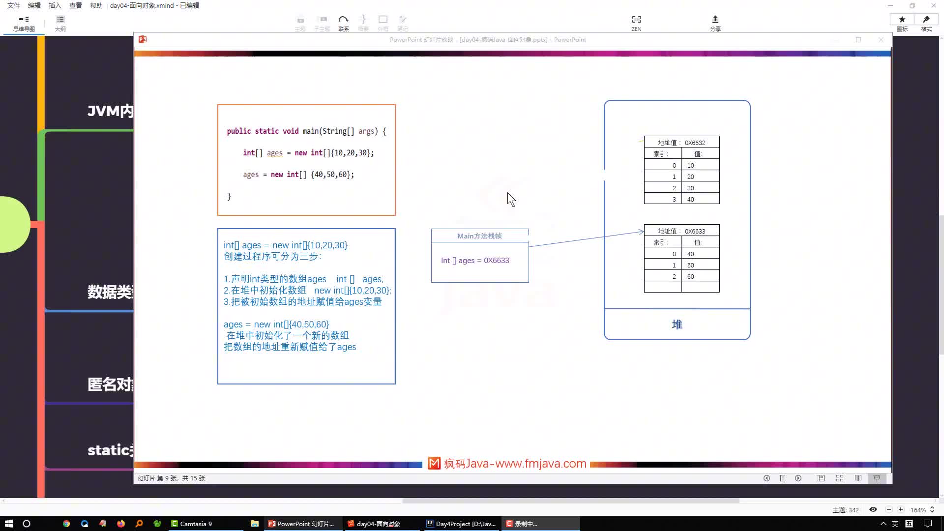 Java語言基礎核心編程110-創建對象過程內存分析