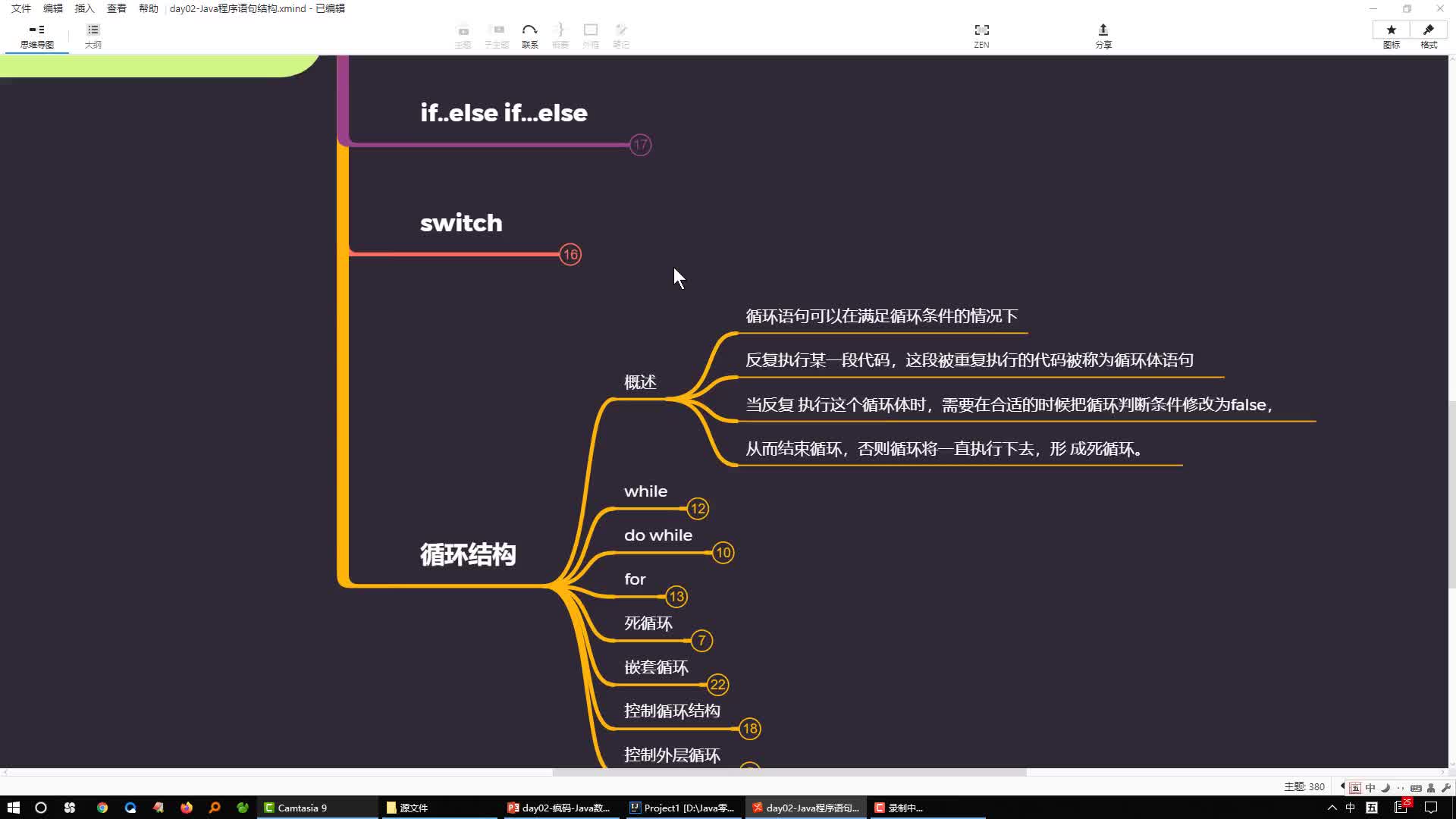 Java語言基礎編程學習52-while循環結構與斷點調試