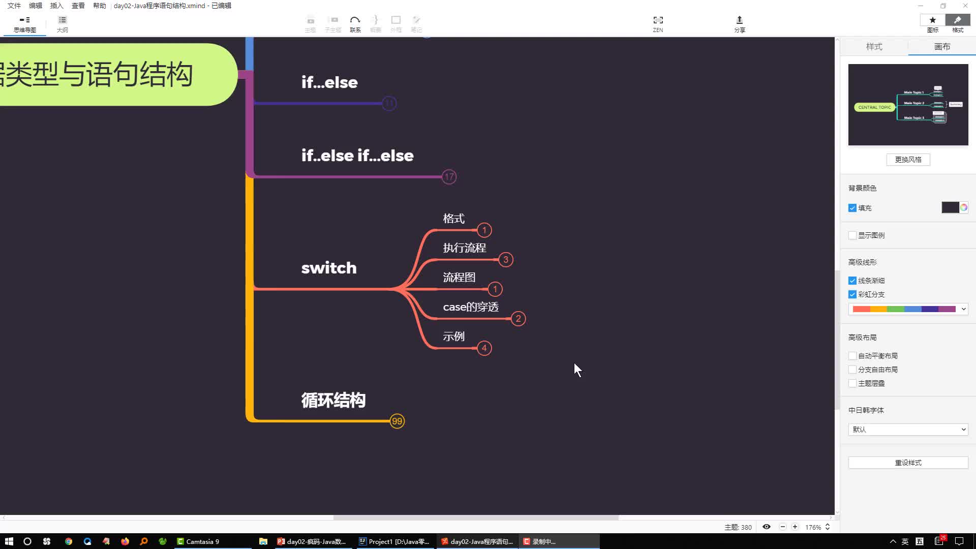 Java語言基礎編程學習51-switch語句與注意事項