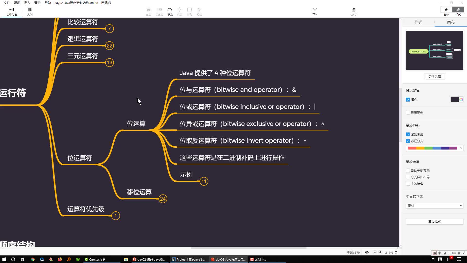 Java語言基礎(chǔ)編程入門學(xué)習(xí)45-位運算