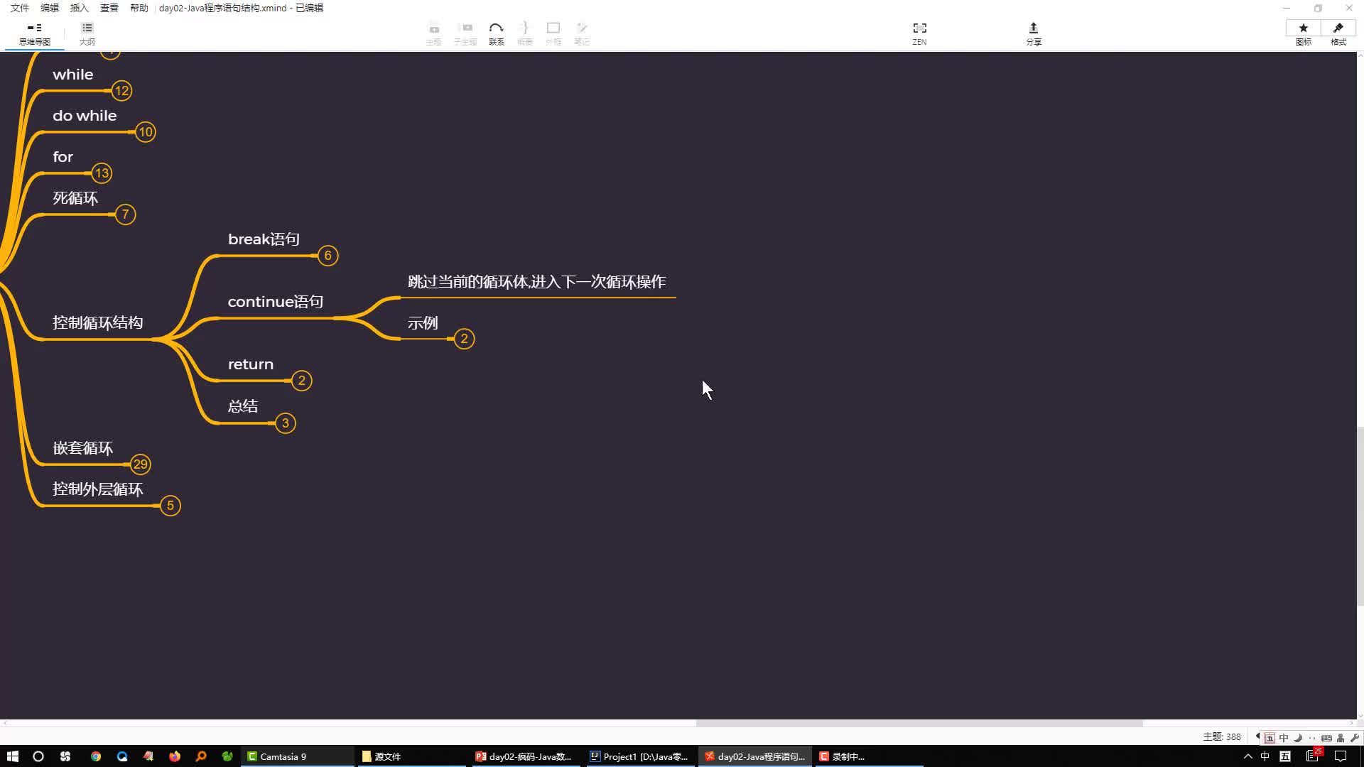 Java語言基礎編程學習59-return語句