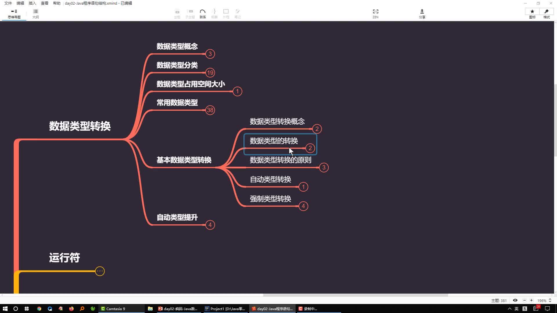 Java語言基礎編程學習34-數據類型轉換規則