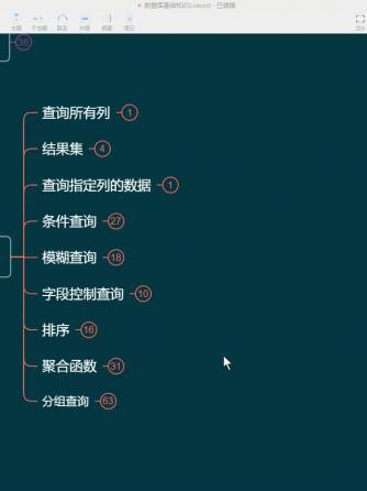 MySQL,MYSQL数据库