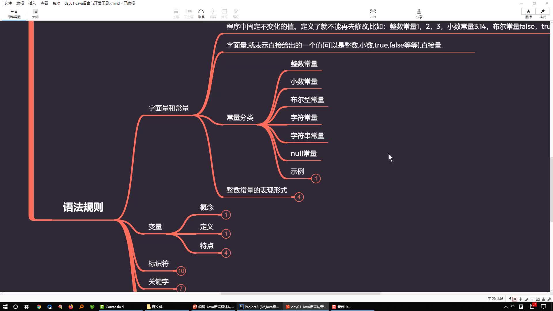 零基礎學Java編程24-變量