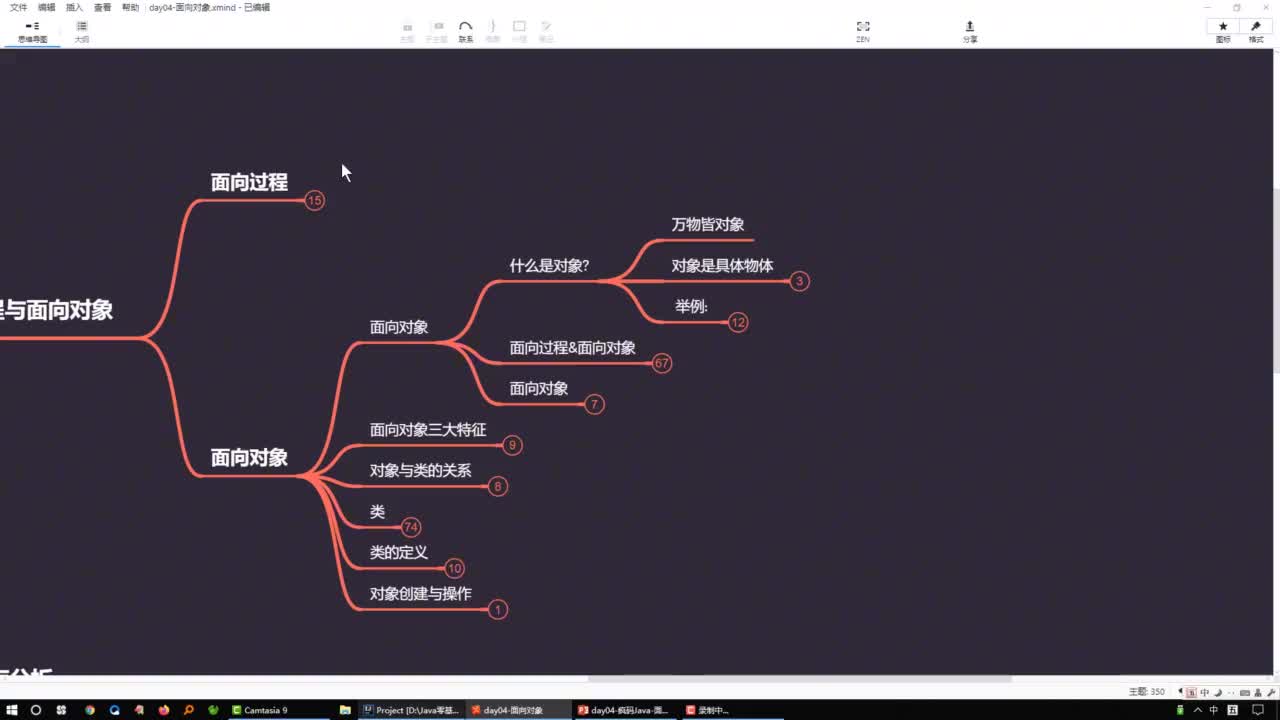 Java語言基礎核心編程97-什么是對象