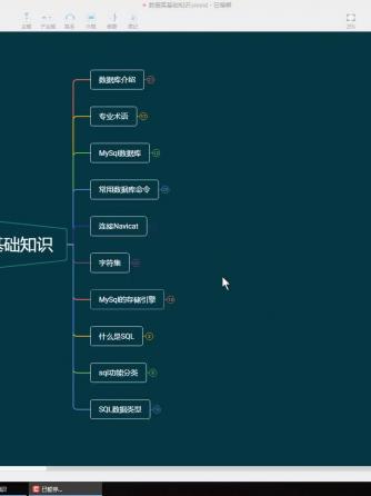 MySQL,MYSQL数据库