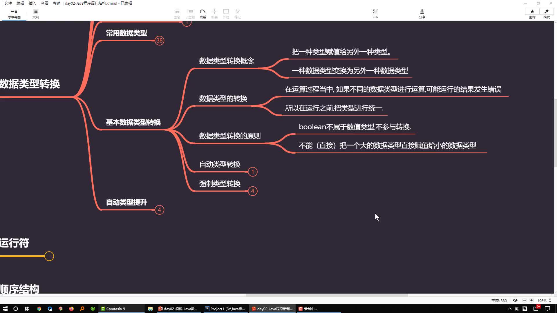 Java語言基礎編程學習35-強制類型轉換