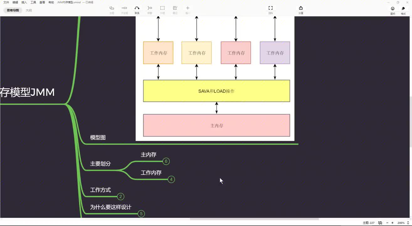 JMM内存模型07-JMM工作方式