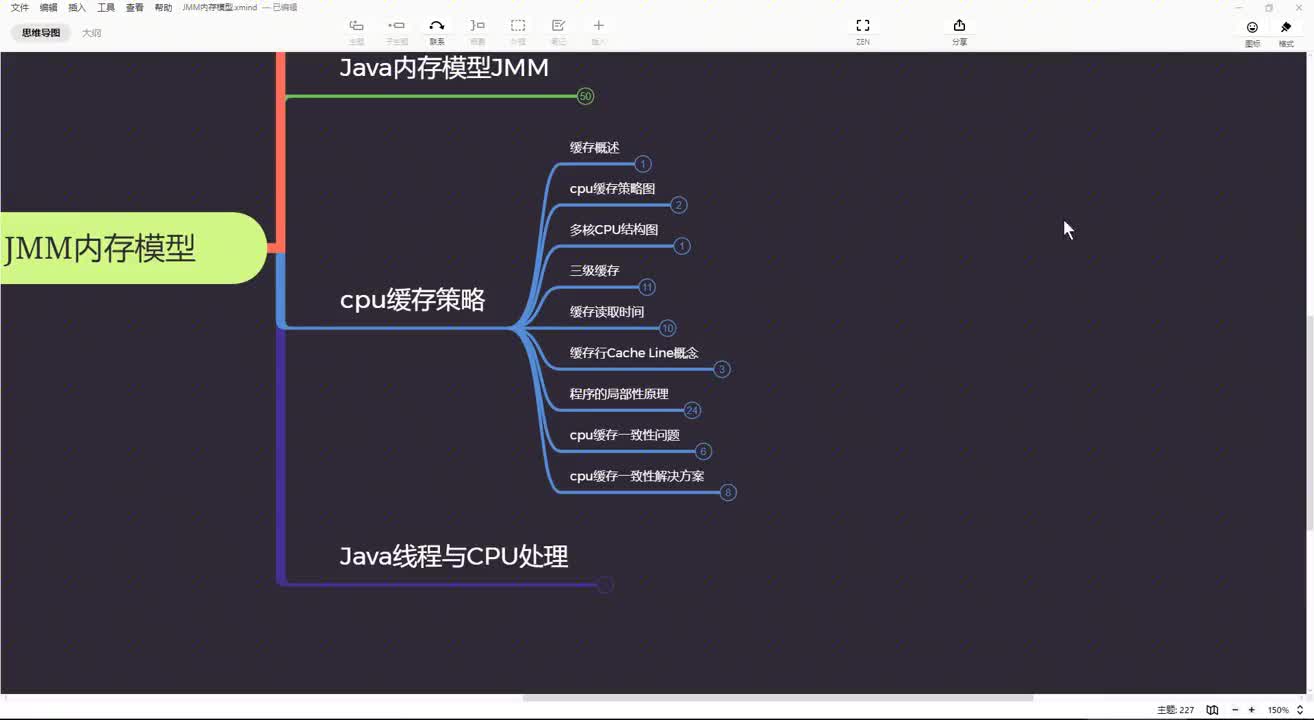 JMM内存模型09-CPU缓存策略