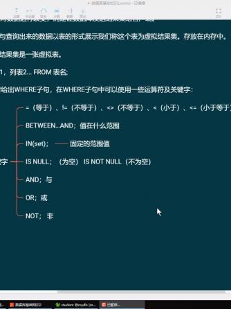 MySQL,MYSQL数据库