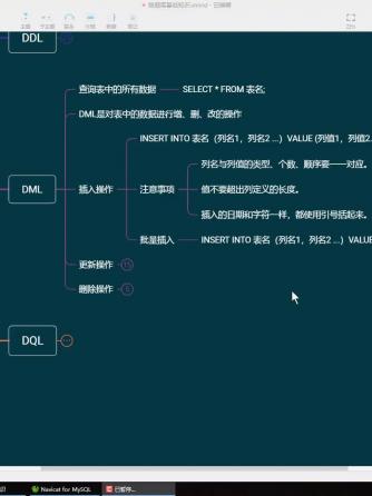 MySQL,MYSQL数据库