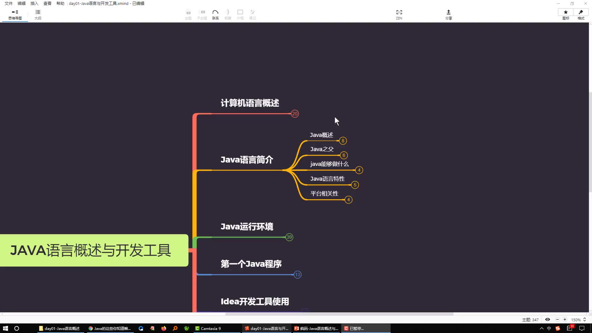 零基礎學Java-Java語言發展史