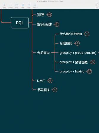 MySQL,MYSQL数据库