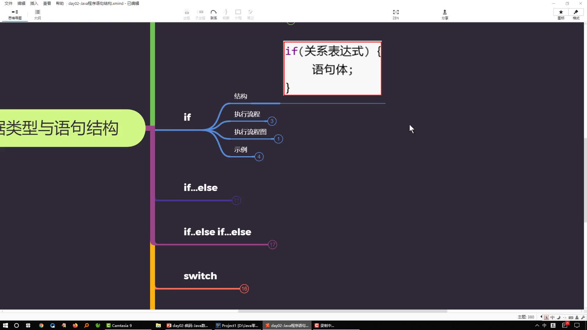 Java語言基礎編程學習49-if-else選擇條件語句