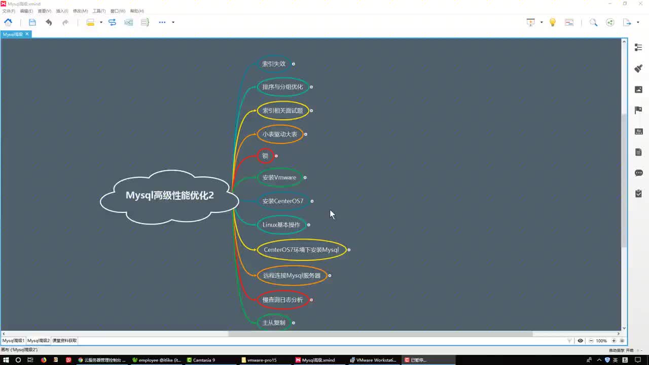 VM虚拟机安装与Linux基本命令02--VMWare15安装与激活